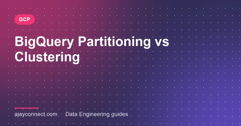 BigQuery Partitioning vs Clustering: Cut Query Cost and Time
