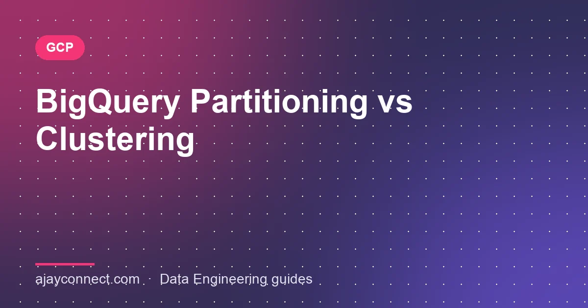 BigQuery Partitioning vs Clustering: Cut Query Cost and Time