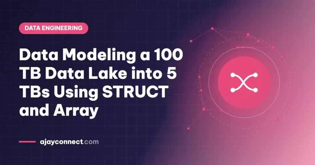Data Modeling a 100 TB Data Lake into 5 TBs Using STRUCT and Array