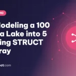 Data Modeling a 100 TB Data Lake into 5 TBs Using STRUCT and Array