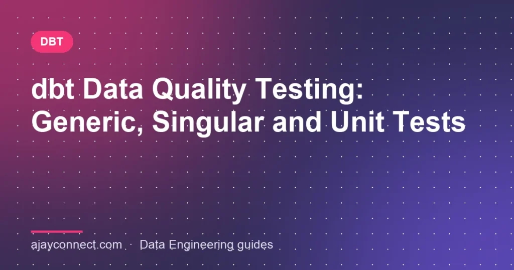 dbt Data Quality Testing: Generic, Singular and Unit Tests
