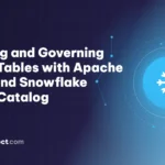 Managing and Governing Iceberg Tables with Apache Polaris and Snowflake Horizon Catalog