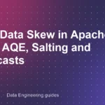Fixing Data Skew in Apache Spark: AQE, Salting and Broadcasts