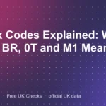 UK Tax Codes Explained: What 1257L, BR, 0T and M1 Mean
